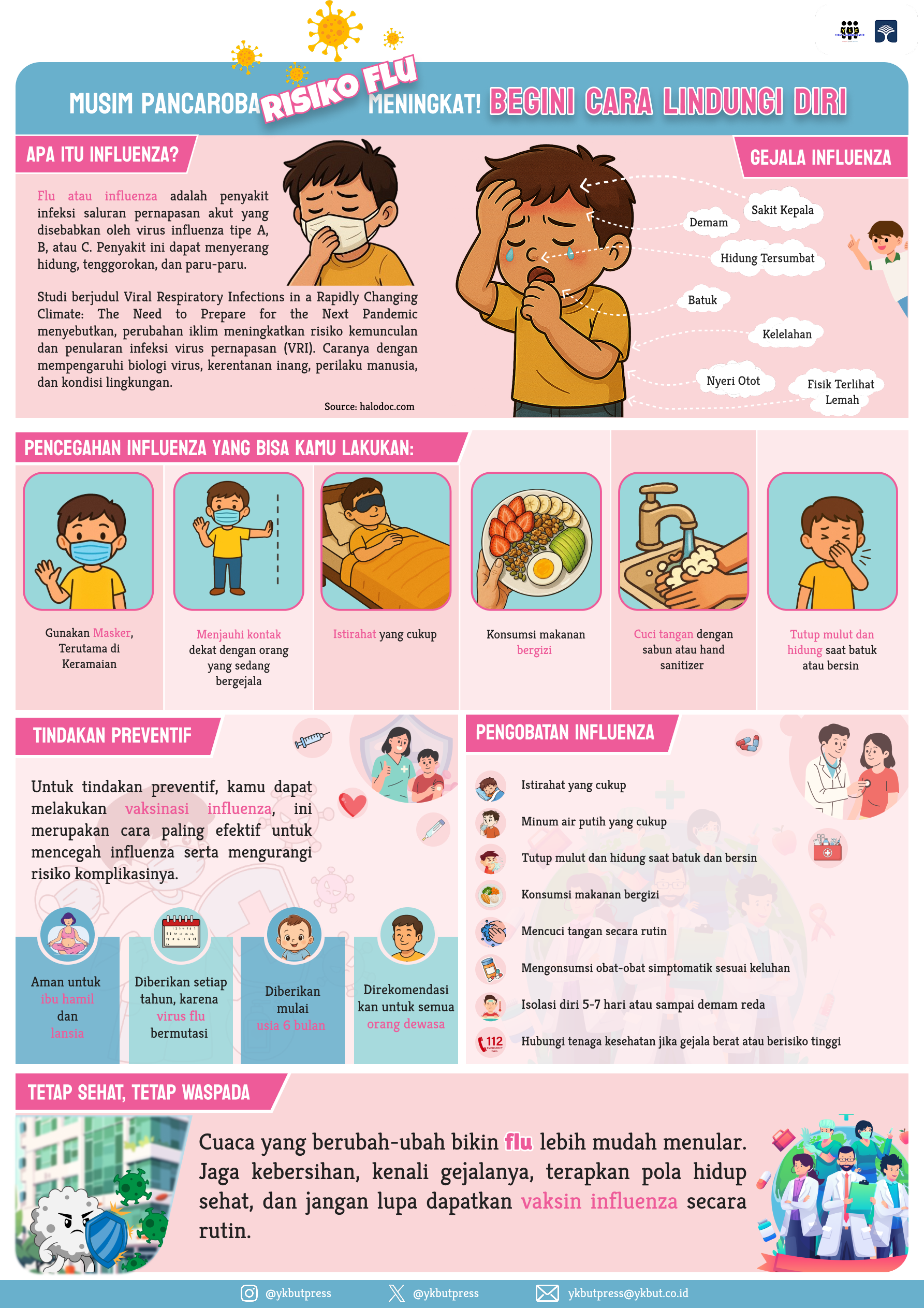 Musim Pancaroba, Risiko Flu Meningkat! Begini Cara Lindungi Diri